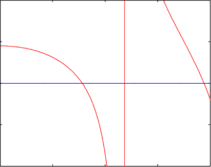 圖片關(guān)鍵詞 image