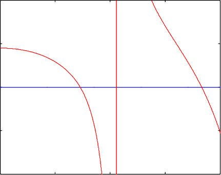 圖片關(guān)鍵詞 image