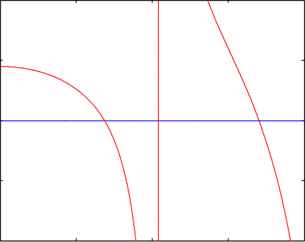 圖片關(guān)鍵詞 image