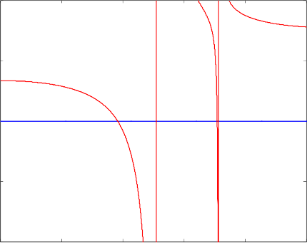圖片關(guān)鍵詞 image