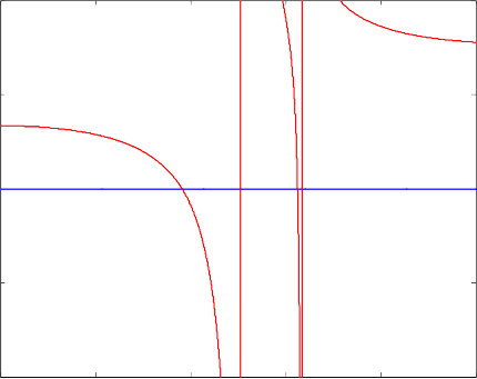 圖片關(guān)鍵詞 image