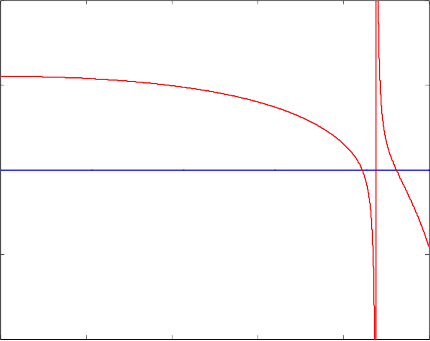 圖片關(guān)鍵詞 image