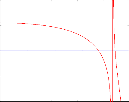 圖片關(guān)鍵詞 image