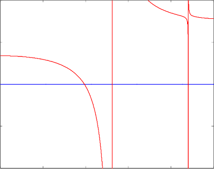 圖片關(guān)鍵詞 image