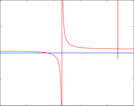 圖片關(guān)鍵詞 image