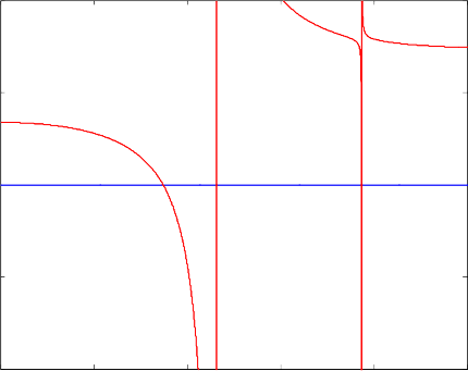 圖片關(guān)鍵詞 image