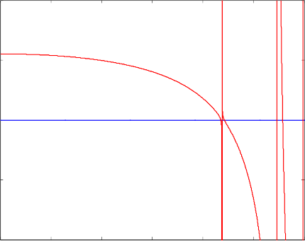 圖片關(guān)鍵詞 image