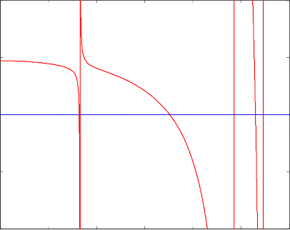 圖片關(guān)鍵詞 image