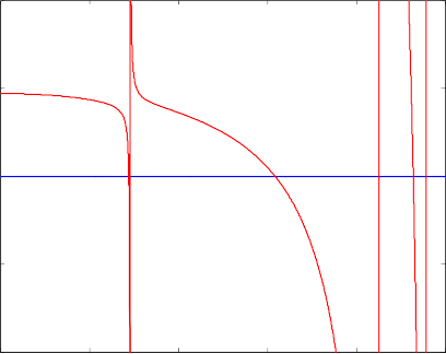 圖片關(guān)鍵詞 image