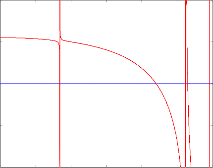 圖片關(guān)鍵詞 image