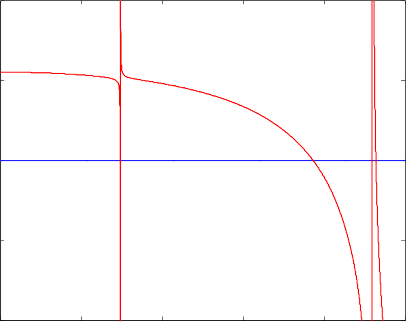 圖片關(guān)鍵詞 image