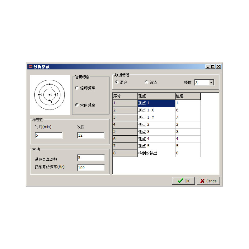 圖片關(guān)鍵詞 圖片關(guān)鍵詞
