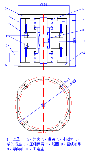 圖片關鍵詞 圖片關鍵詞