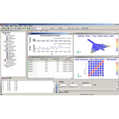 N-MODAL 模態分析軟件